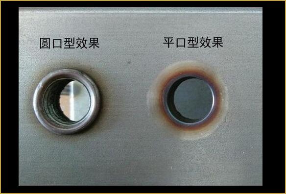 圓口、平口效果